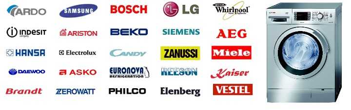 Bosch wth 83001 oe отзывы покупателей и специалистов на отзовик