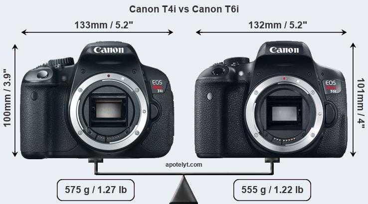 Canon eos 6d mark ii vs canon eos 77d: в чем разница?