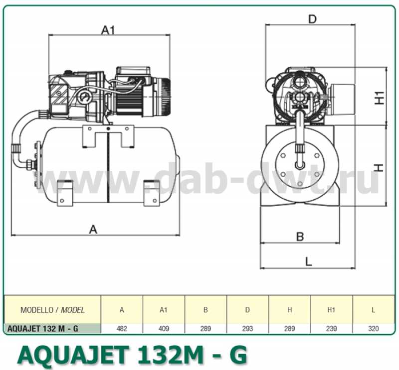 DAB AQUAJET 132 M - короткий, но максимально информативный обзор. Для большего удобства, добавлены характеристики, отзывы и видео.
