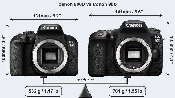 Canon eos 7d mark ii vs canon eos 90d: в чем разница?