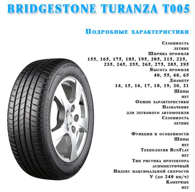 Bridgestone turanza t001: характеристики / обзор.