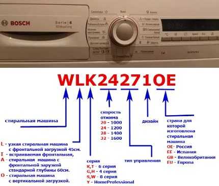 Bosch wiw28540oe (белый)