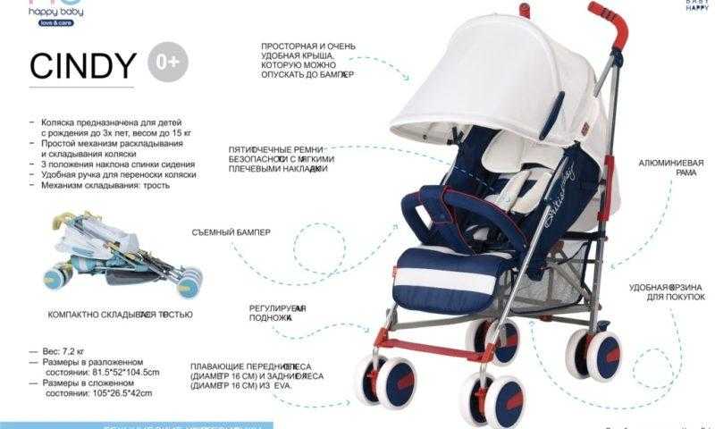 Выбираем прогулочные коляски фирмы happy baby
