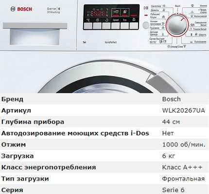 Руководство - bosch wat28541oe стиральная машина