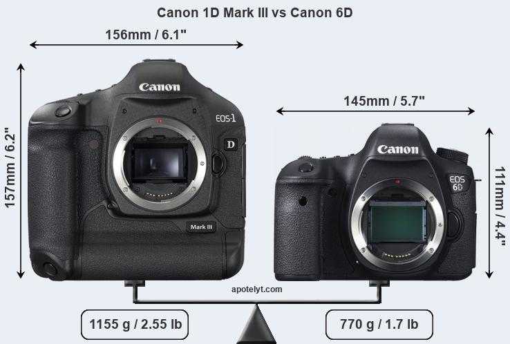 Canon EOS 6D Body - короткий, но максимально информативный обзор. Для большего удобства, добавлены характеристики, отзывы и видео.