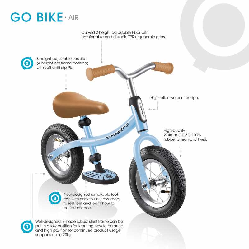 GLOBBER Go Bike - короткий, но максимально информативный обзор. Для большего удобства, добавлены характеристики, отзывы и видео.
