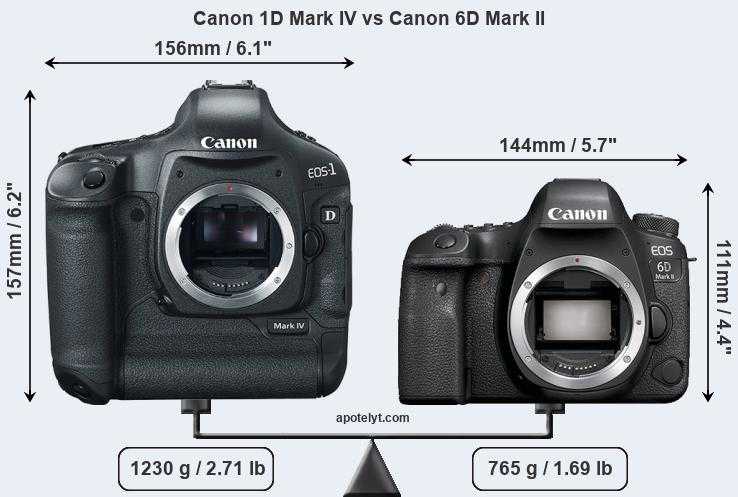 Canon EOS 6D Mark II - короткий, но максимально информативный обзор. Для большего удобства, добавлены характеристики, отзывы и видео.