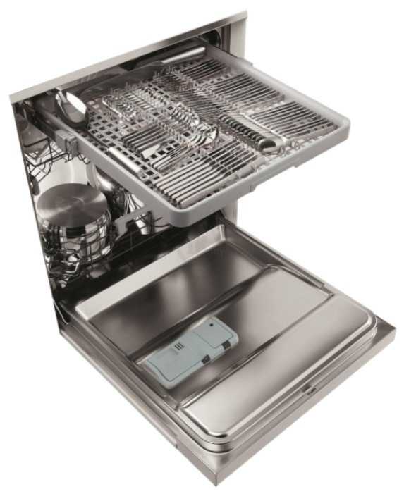 Посудомоечная машина hotpoint-ariston hsfo 3t223 w, купить по акционной цене , отзывы и обзоры.