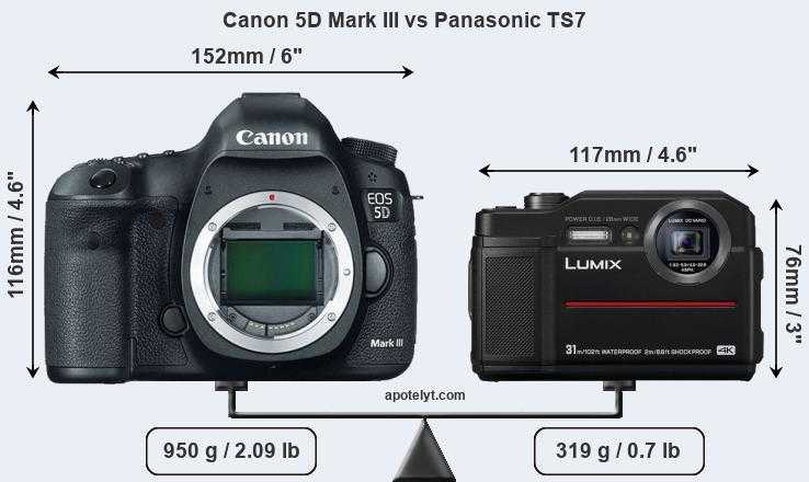 Canon EOS 5D Mark IV - короткий, но максимально информативный обзор. Для большего удобства, добавлены характеристики, отзывы и видео.