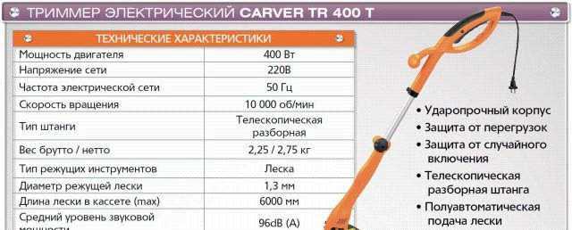 Carver TR 500T - короткий, но максимально информативный обзор. Для большего удобства, добавлены характеристики, отзывы и видео.