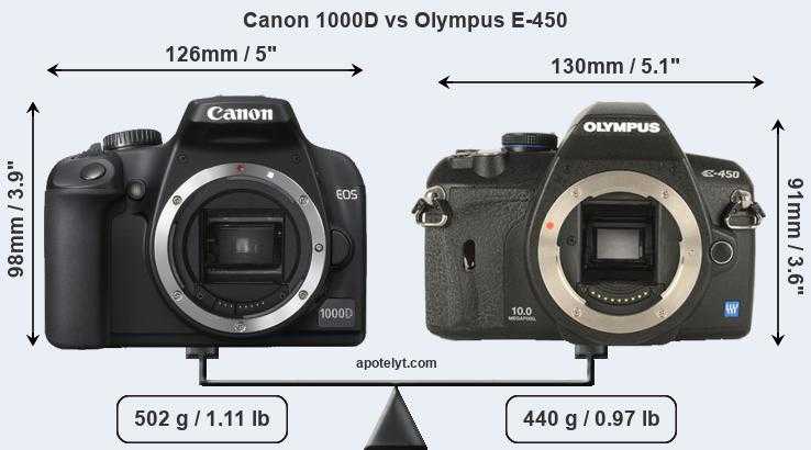 Canon eos 1300d vs canon eos 450d