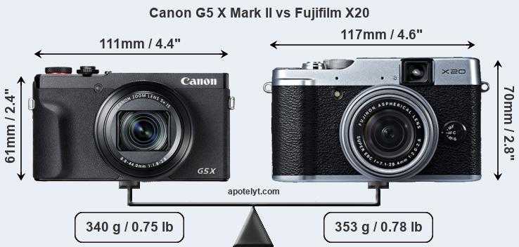 Canon powershot g9 x mark ii характеристики