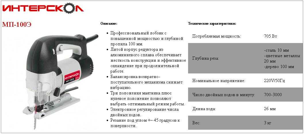 ✅ лобзик интерскол - обзор модельного ряда электрического инструмента - спецтехника52.рф