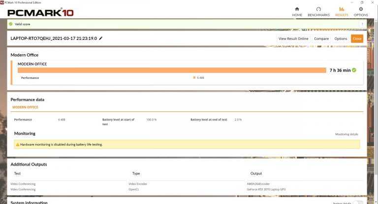 Мониторы dell s2716dg (черный) купить от 36990 руб в екатеринбурге, сравнить цены, отзывы, видео обзоры и характеристики - sku148839