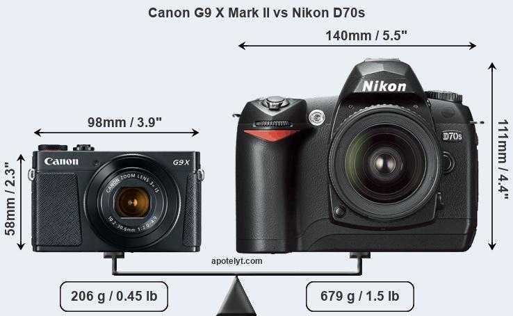 Canon PowerShot G9 X Mark II - короткий, но максимально информативный обзор. Для большего удобства, добавлены характеристики, отзывы и видео.