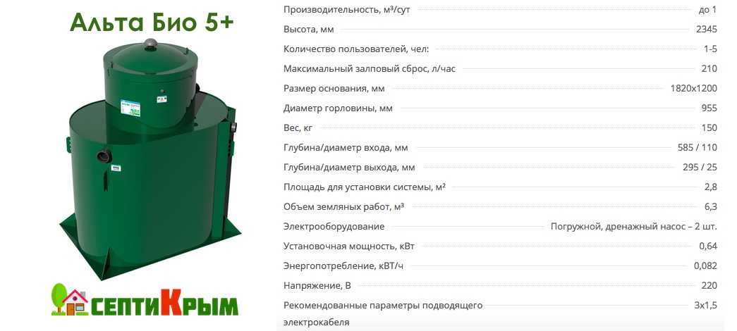 Источник био er-5g в г.  луганск, купить по акционной цене , отзывы и обзоры.