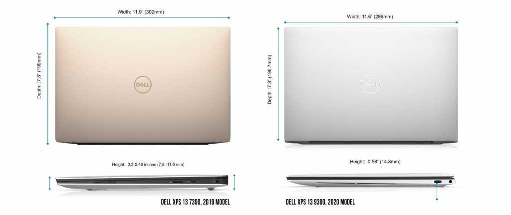 Dell xps 13 (2020) — возвращение легенды