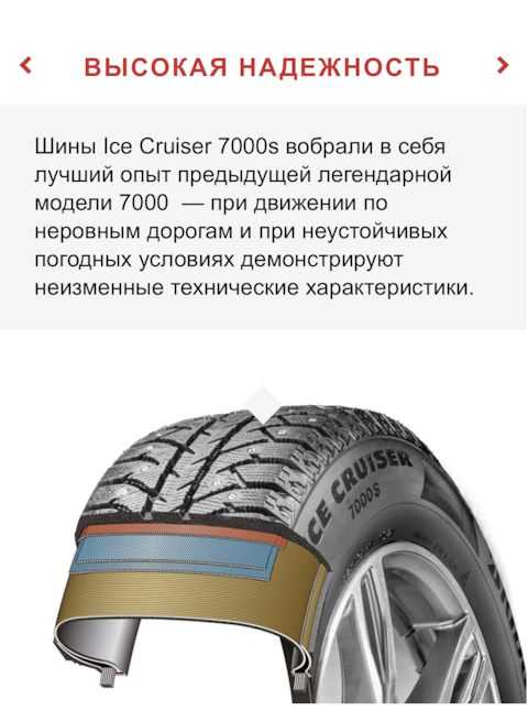 Bridgestone blizzak spike 02 2021 зимние нешипованные шины. в подарок - шиномонтаж или доставка.