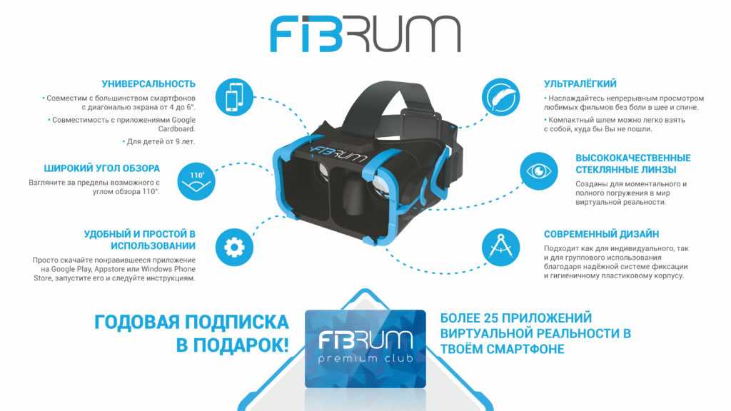 Контент для очков: fibrum сделала vr-шлем, но зарабатывает на приложениях