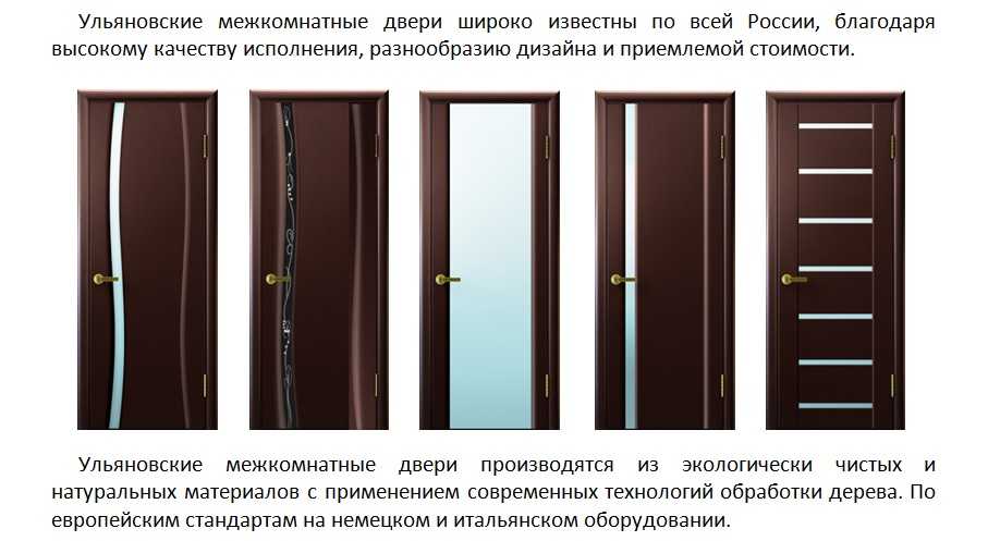 Межкомнатные двери волховец коллекции с фото и ценами. отзывы, где купить
