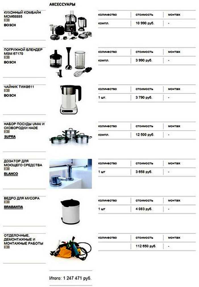 Как выбрать кофемашины franke: важные критерии для покупателя + рейтинг лучших моделей по ценовой категории