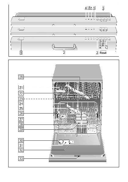 Руководство - siemens sr87zx60mr посудомоечная машина