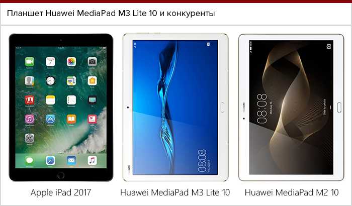 Huawei mediapad m3 vs huawei mediapad m5 10.8"