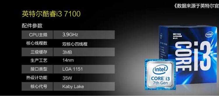 Intel core i3-7300t vs intel core i3-7350k
