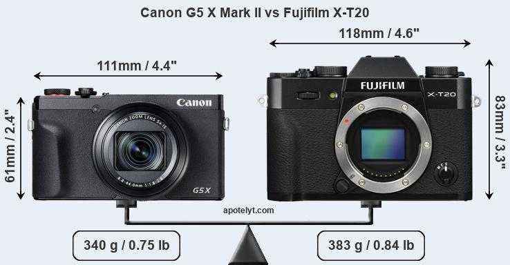 Canon powershot g9 x vs canon powershot g9 x mark ii