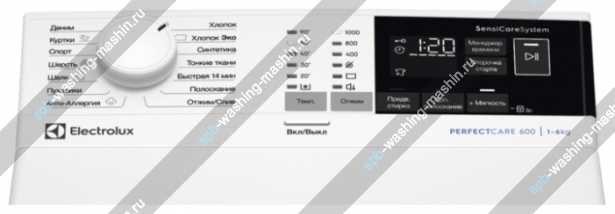 Обзор стиральных машин электролюкс с вертикальной загрузкой: параметры, стоимость, мнения пользователей