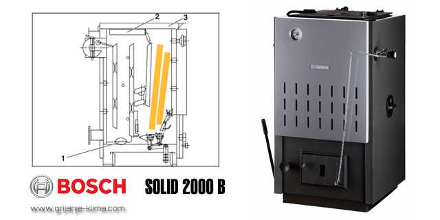 Котел твердотопливный напольный bosch solid 2000 b sfu 16 hns - купить | цены | обзоры и тесты | отзывы | параметры и характеристики | инструкция
