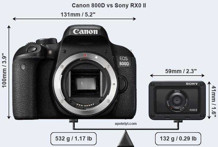 Canon eos 800d kit отзывы покупателей | 13 честных отзыва покупателей про фотоаппараты canon eos 800d kit