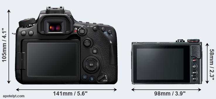 Canon powershot g9 x mark ii vs fujifilm xf10: в чем разница?