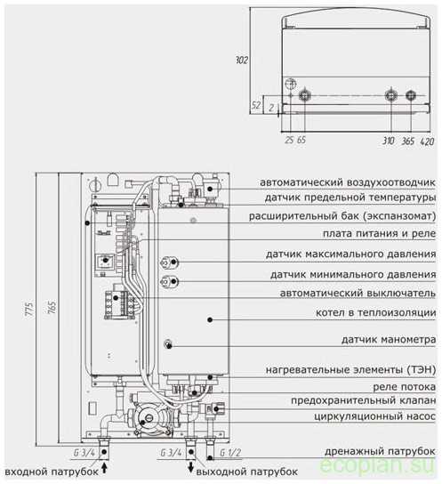 Электрический котел эван warmos-iv-6 6 квт одноконтурный: отзывы, описание модели, характеристики, цена, обзор, сравнение, фото