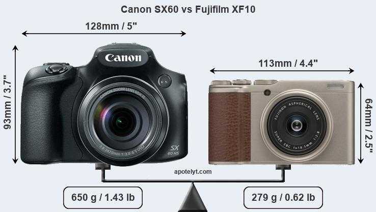 Canon powershot g9 x mark ii 📷 - характеристики, цена, где купить devicesdb