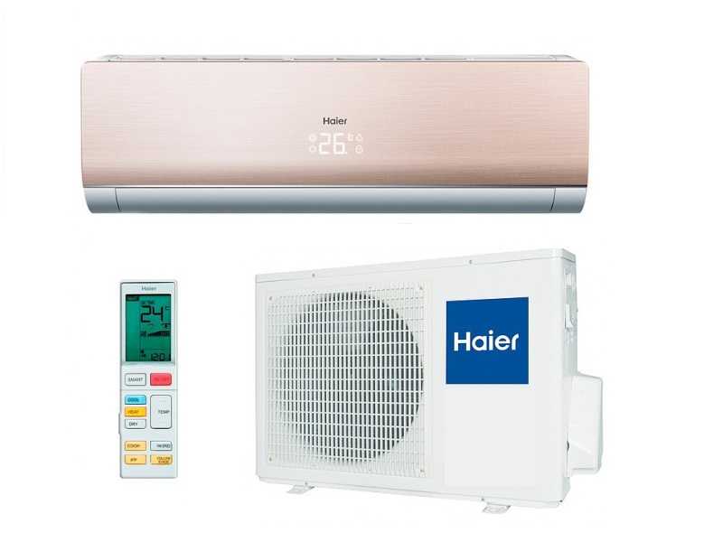 Haier c3f532cmsg отзывы покупателей | 96 честных отзыва покупателей про холодильники haier c3f532cmsg