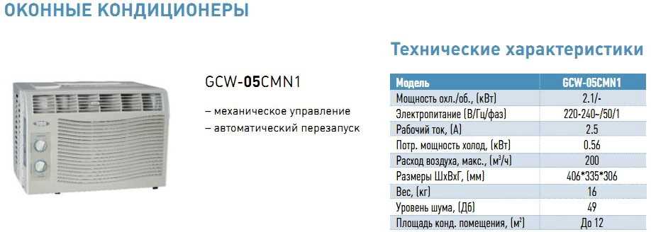 General climate gcp-12era1n1 отзывы покупателей и специалистов на отзовик