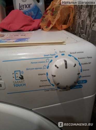 Candy cbwd 8514twh-07 полностью встраиваемая стиральная машина — купить, цена и характеристики, отзывы