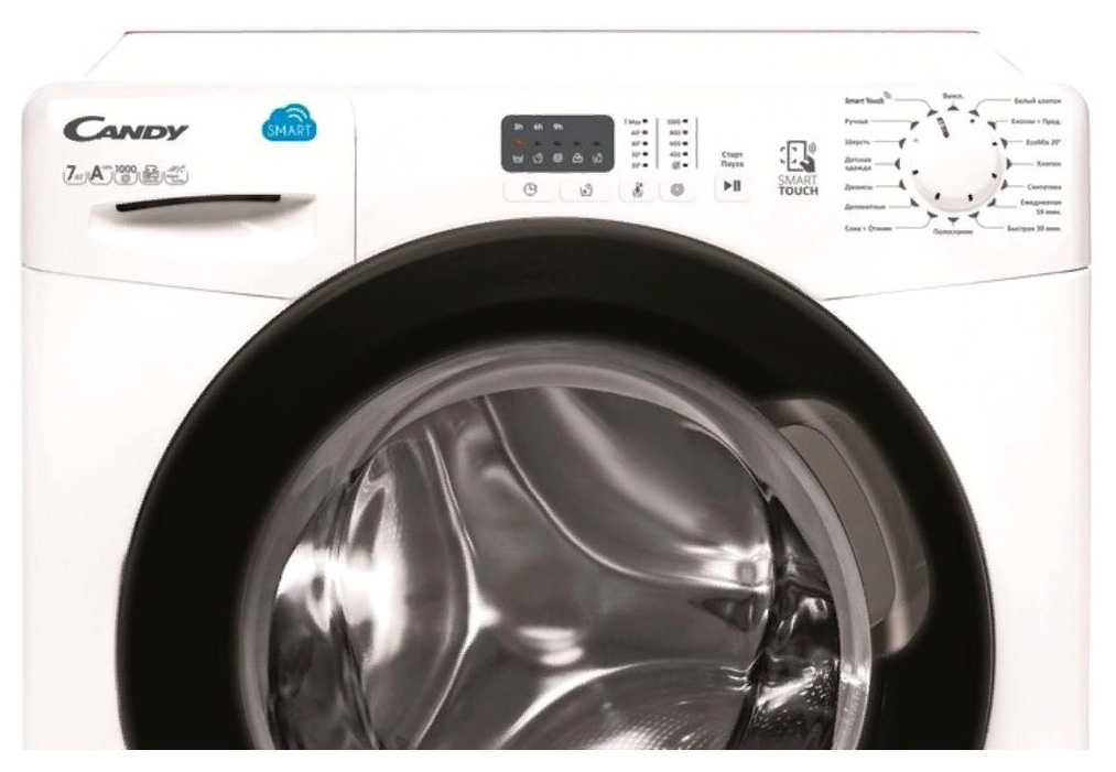 Руководство - candy css 13102db3-07 стиральная машина
