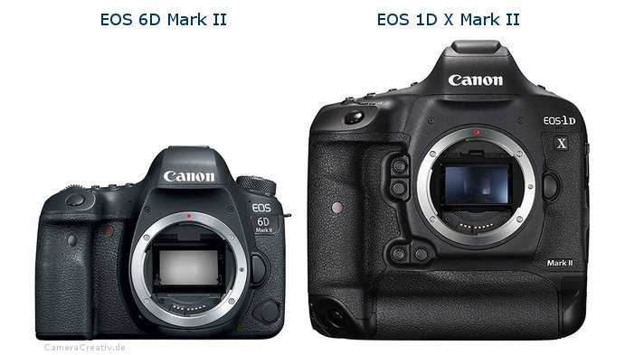 Canon EOS 6D Mark II - короткий, но максимально информативный обзор. Для большего удобства, добавлены характеристики, отзывы и видео.