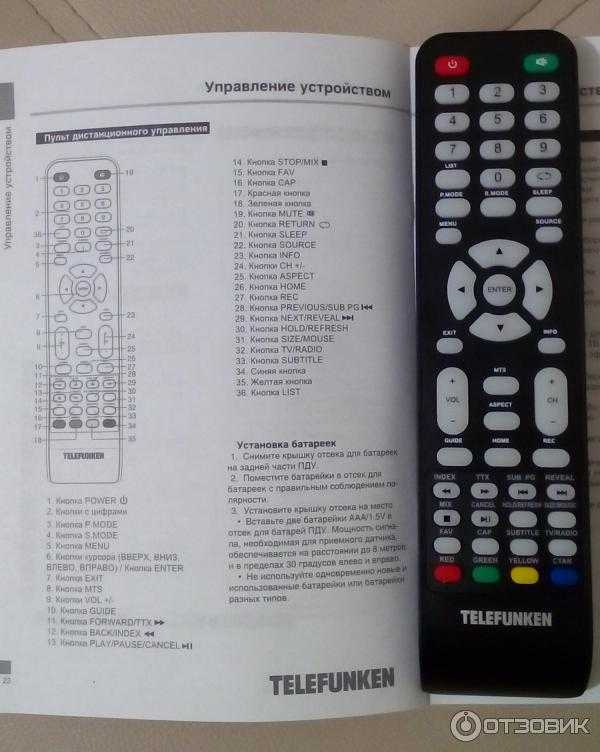 Телевизоры hyundai: 40-50 дюймов и другие модели, пульт и плата для них. страна-производитель. как настроить iptv? отзывы покупателей