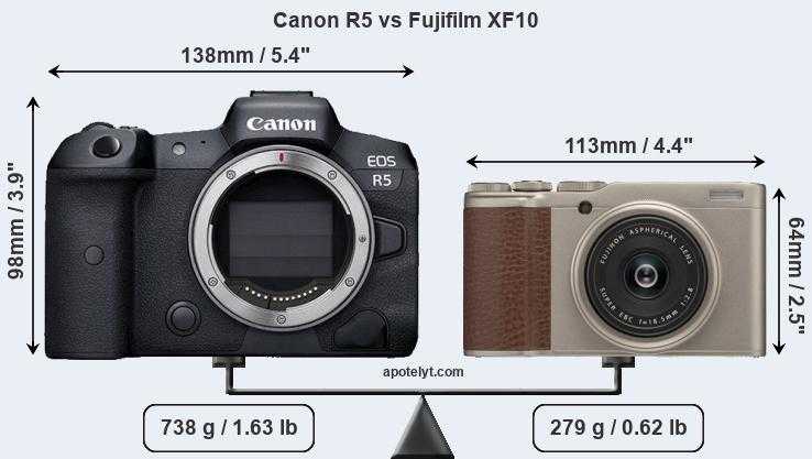 Canon powershot g9 x mark ii vs canon powershot sx740 hs
