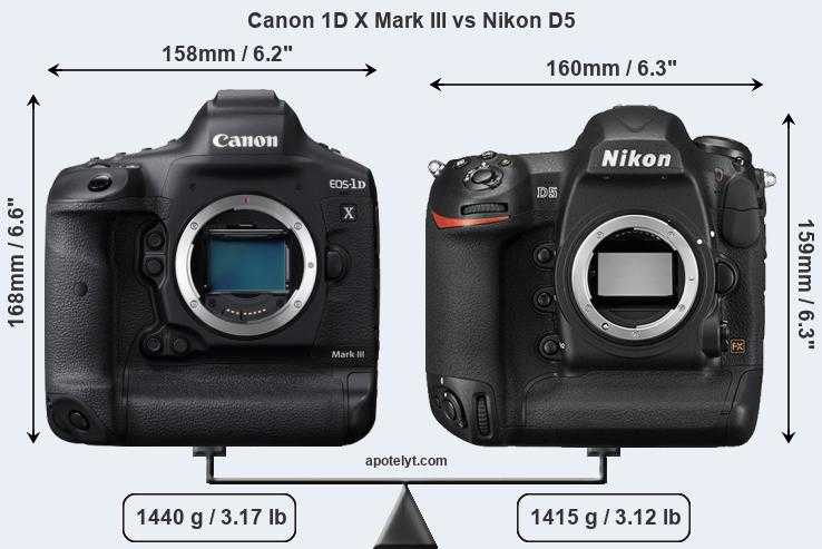 Canon eos-1d x mark iii vs canon eos 5d mark iv: в чем разница?