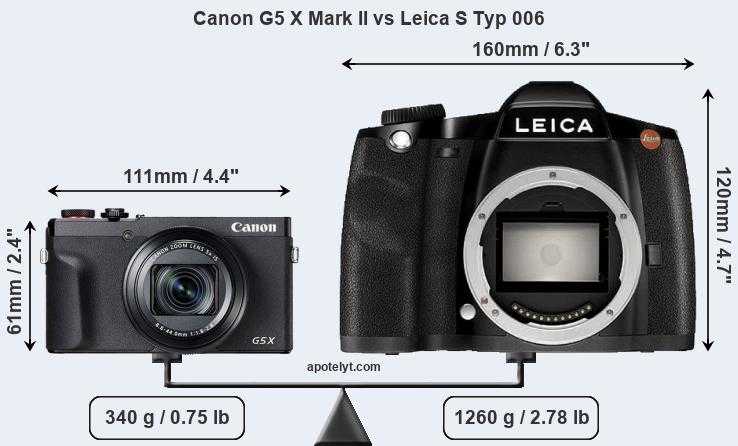 Canon powershot g5 x vs canon powershot g7 x mark ii: в чем разница?