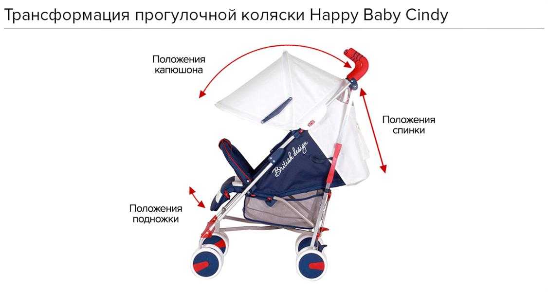 Прогулочные коляски happy baby: описание и критерии выбора, достоинства и недостатки