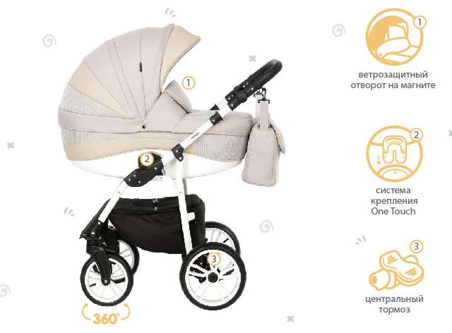 Детские коляски indigo - рейтинг 2021 года